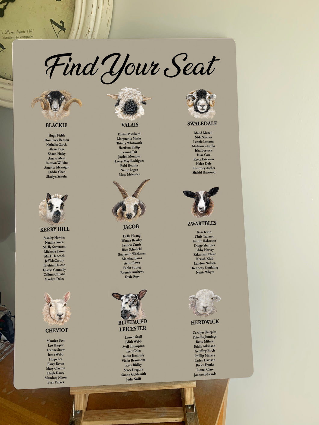 Sheep Breeds Farming Themed Wedding Table Plan Sign