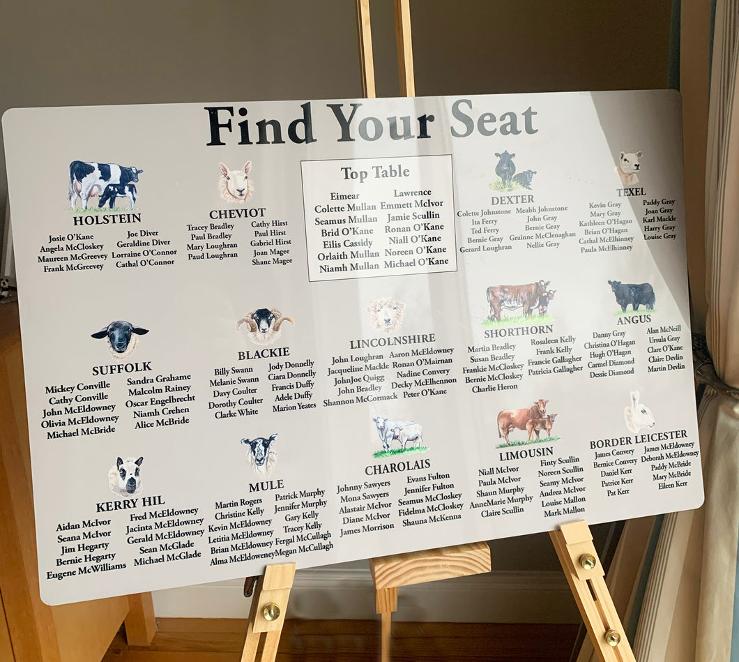 Mixture of Sheed and Cattle Breeds Farming Themed Wedding Table Plan Sign